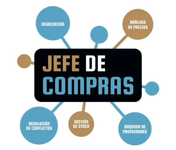 Entrevista a CEO de Mantenipal José Antonio Gamiz sobre la crisis de suministros en los palets en Jefe de Compras Pódcast 